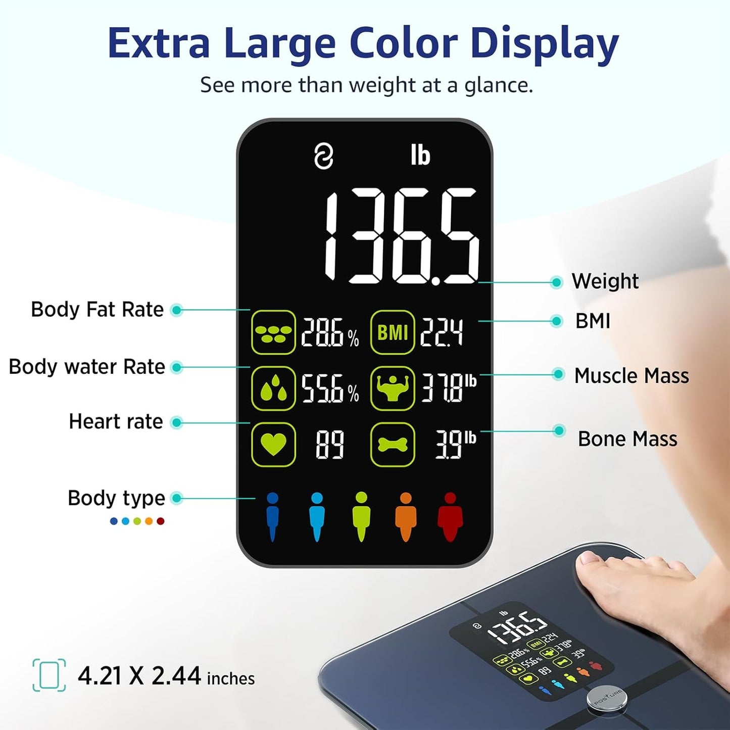 Wiezor Body-IQ Smart Body Fat Scale