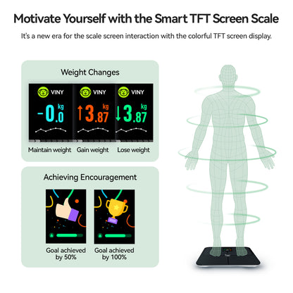 Wiezor Body-IQ Smart Body Fat Scale