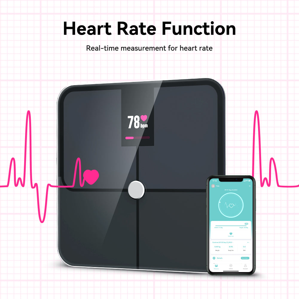 Wiezor Body-IQ Smart Body Fat Scale