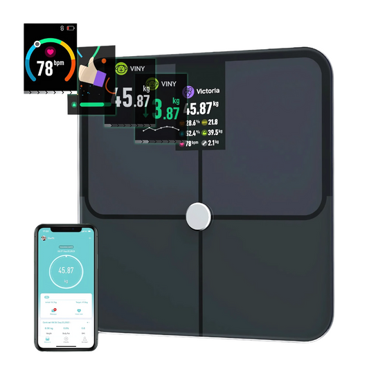 Wiezor Body-IQ, Smart Body Weight and Fat Scale